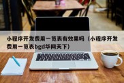 小程序开发费用一览表有效果吗（小程序开发费用一览表bgd华网天下）